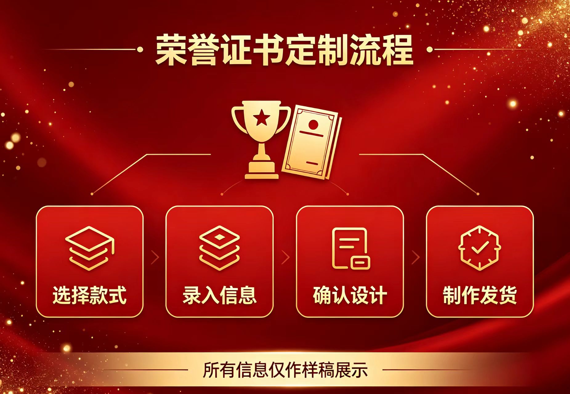 北京58同城做证件